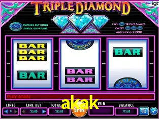 A Experiência Imersiva dos Cassinos Ao Vivo no akak